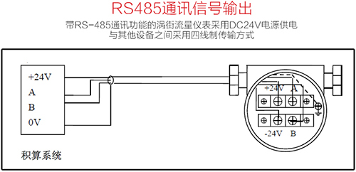 高溫蒸汽流量計(jì)RS485通訊信號輸出接線圖